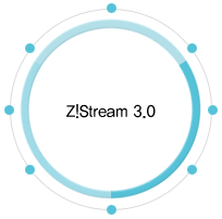 Z!Stream 3.0 도입효과